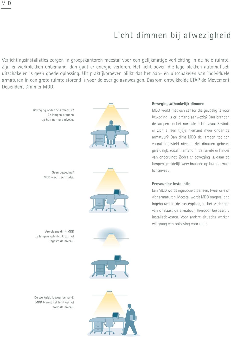 Uit praktijkproeven blijkt dat het aan- en uitschakelen van individuele armaturen in een grote ruimte storend is voor de overige aanwezigen. Daarom ontwikkelde ETAP de Movement Dependent Dimmer MDD.