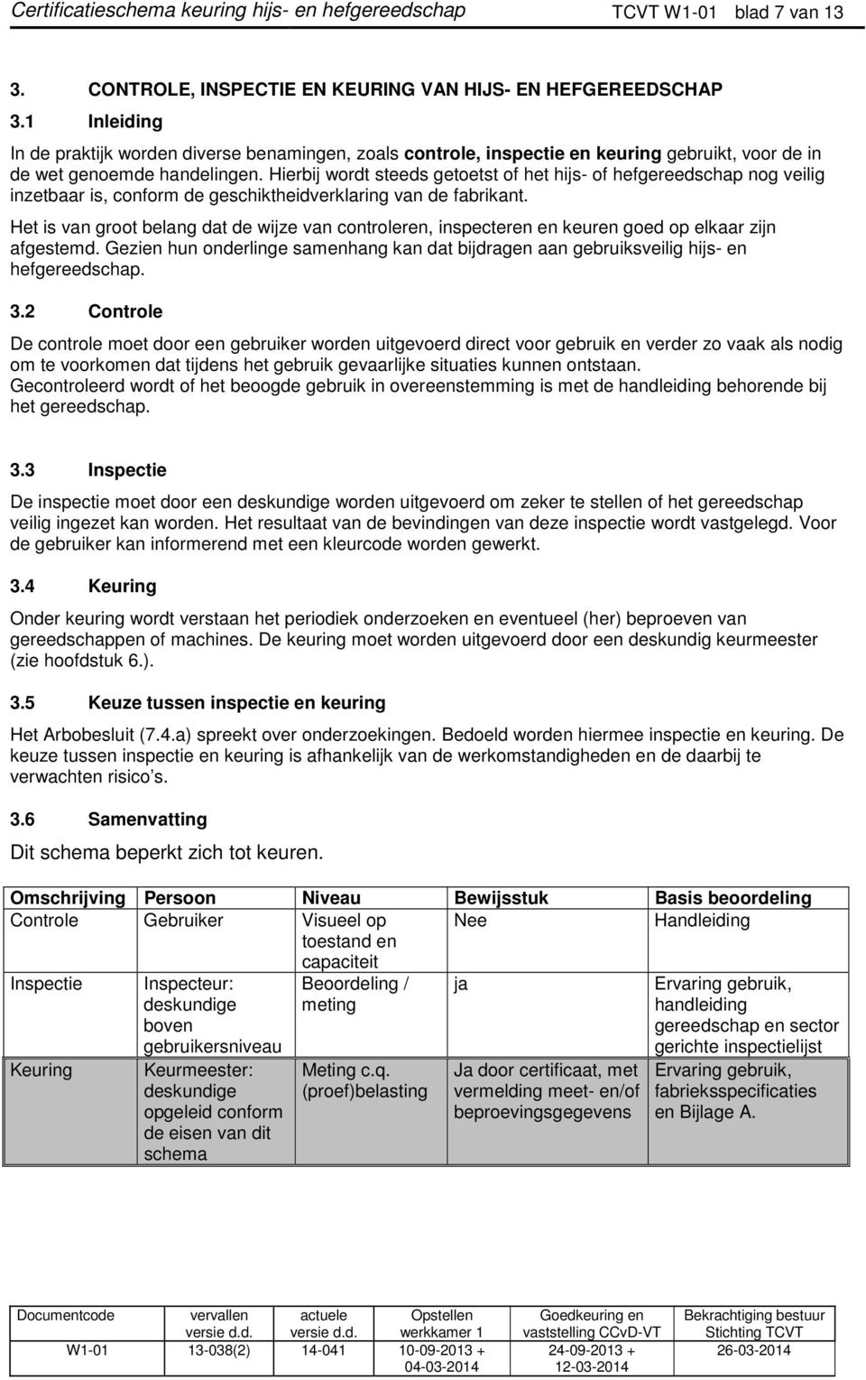 Hierbij wordt steeds getoetst of het hijs- of hefgereedschap nog veilig inzetbaar is, conform de geschiktheidverklaring van de fabrikant.