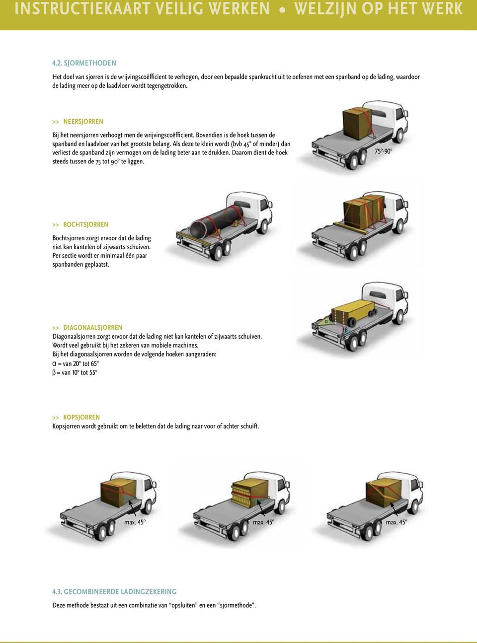 Als deze te klein wordt (bvb 45 of minder) dan verliest de spanband zijn vermogen om de lading beter aan te drukken. Daarom dient de hoek steeds tussen de 75 tot 90 te liggen.