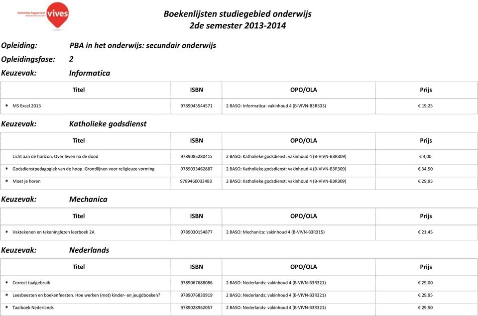 Grondlijnen voor religieuze vorming 9789033462887 2 BASO: Katholieke godsdienst: vakinhoud 4 (B-VIVN-B3R309) 34,50 Moet je horen 9789460033483 2 BASO: Katholieke godsdienst: vakinhoud 4