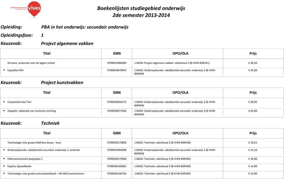 9789020950175 1 BASO: Onderwijskunde: vakdidactiek secundair onderwijs 2 (B-VIVN- Zeppelin, didactiek van muzische vorming 9789028971936 1 BASO: Onderwijskunde: vakdidactiek secundair onderwijs 2