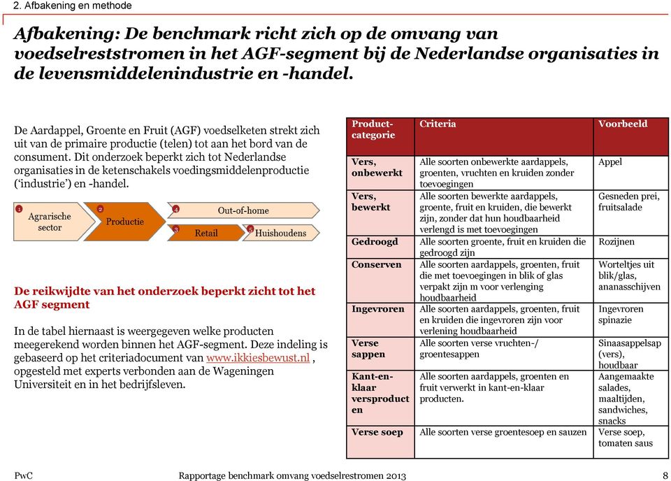 Dit onderzoek beperkt zich tot Nederlandse organisaties in de ketenschakels voedingsmiddelenproductie ( industrie ) en -handel.