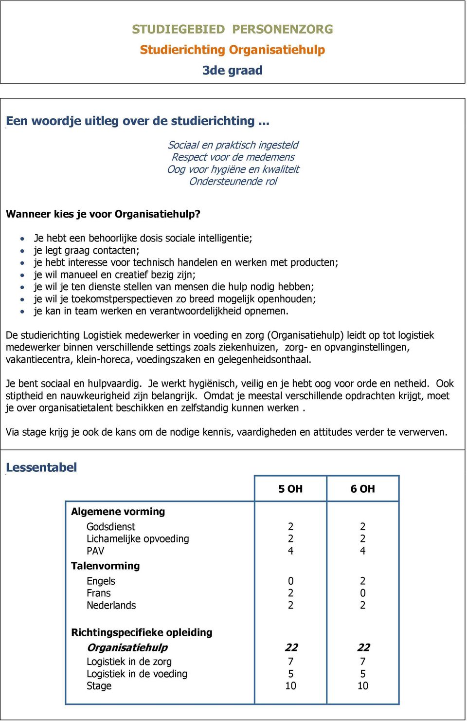 Je hebt een behoorlijke dosis sociale intelligentie; je legt graag contacten; je hebt interesse voor technisch handelen en werken met producten; je wil manueel en creatief bezig zijn; je wil je ten