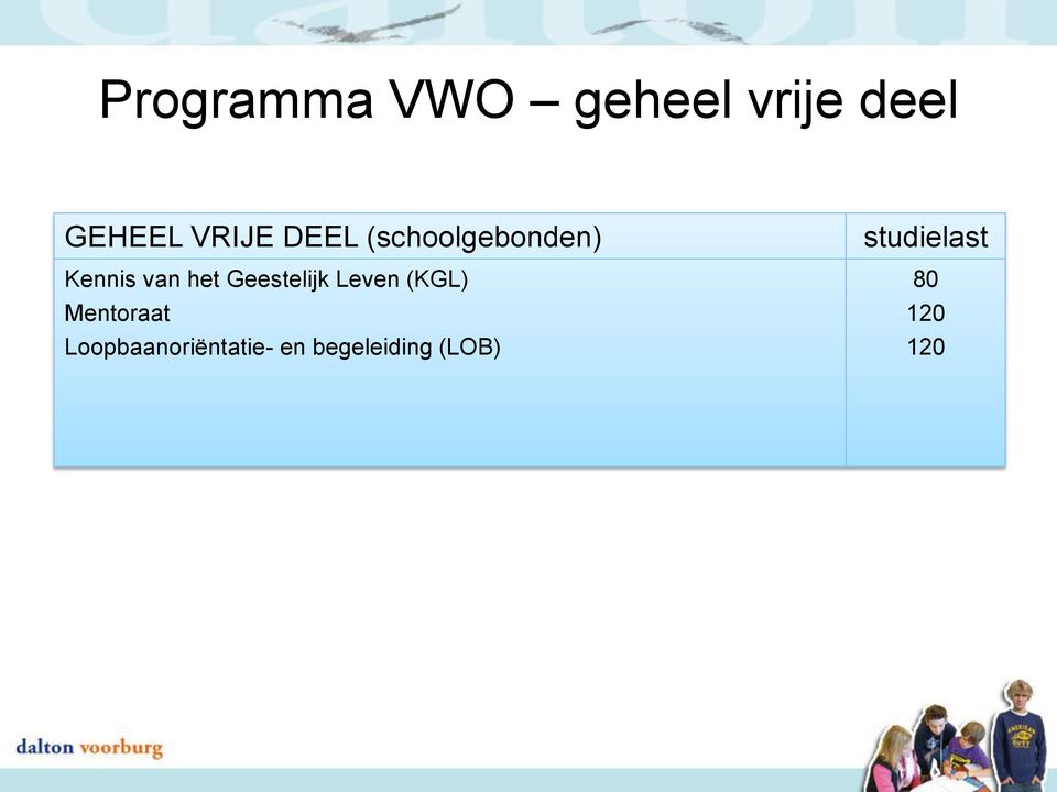 Geestelijk Leven (KGL) Mentoraat