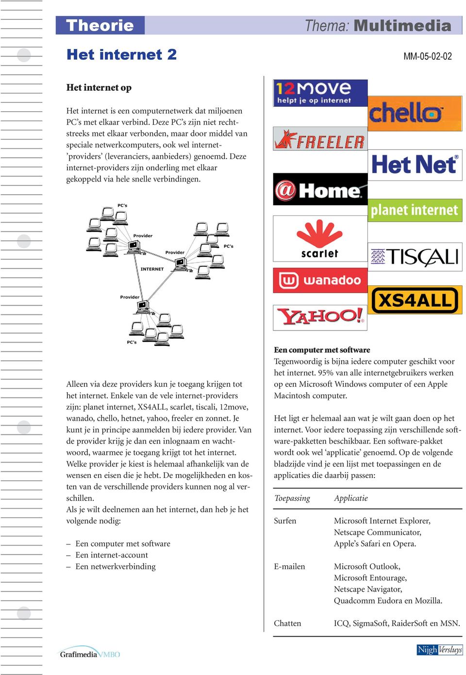 Deze internet-providers zijn onderling met elkaar gekoppeld via hele snelle verbindingen. Alleen via deze providers kun je toegang krijgen tot het internet.