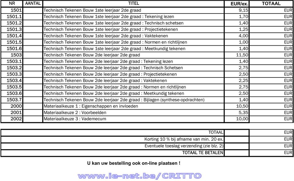 4 Technisch Tekenen Bouw 1ste leerjaar 2de graad : Vaktekenen 4,00 1501.5 Technisch Tekenen Bouw 1ste leerjaar 2de graad : Normen en richtlijnen 1,00 1501.