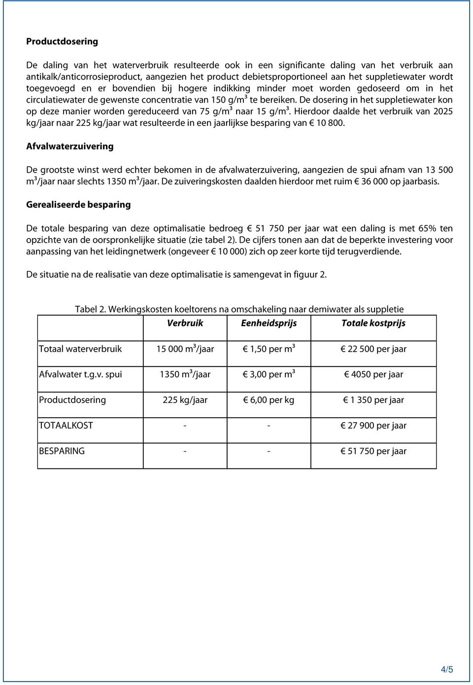 De dosering in het suppletiewater kon op deze manier worden gereduceerd van 75 g/m³ naar 15 g/m³.