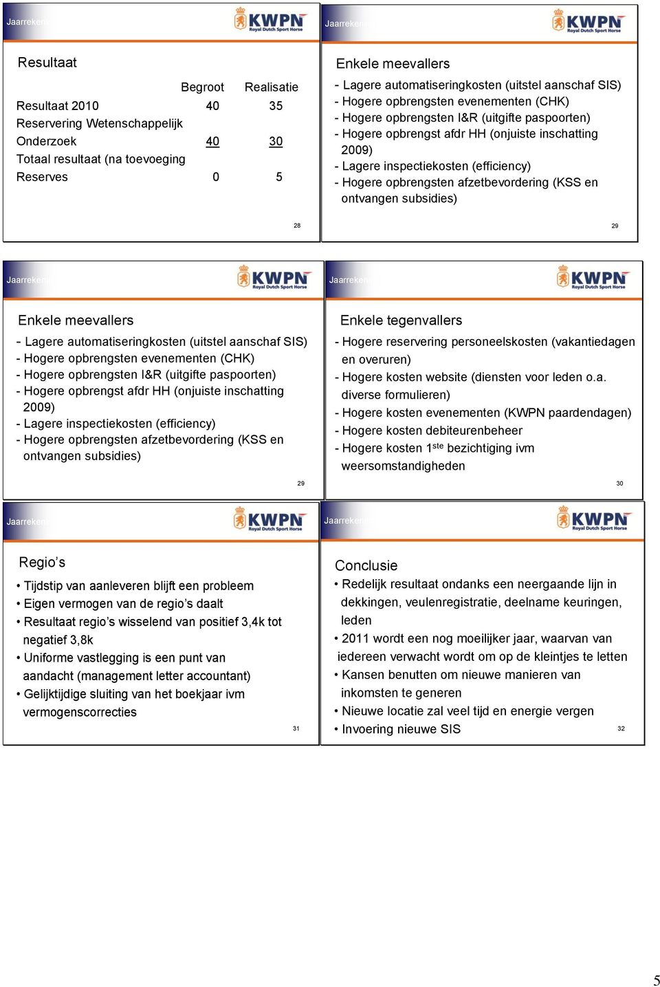 Hogere opbrengsten afzetbevordering (KSS en ontvangen subsidies) 28 29 Enkele meevallers - Lagere automatiseringkosten (uitstel  Hogere opbrengsten afzetbevordering (KSS en ontvangen subsidies) 29