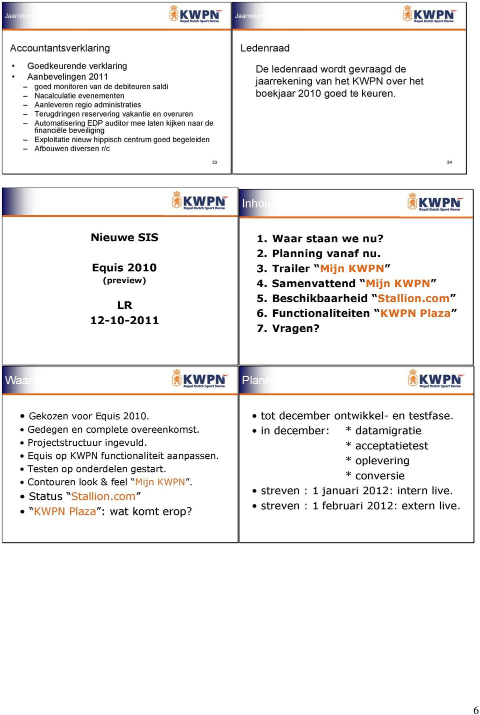 jaarrekening van het KWPN over het boekjaar 2010 goed te keuren. 33 34 Inhoud: Nieuwe SIS Equis 2010 (preview) LR 12-10-2011 1. Waar staan we nu? 2. Planning vanaf nu. 3. Trailer Mijn KWPN 4.