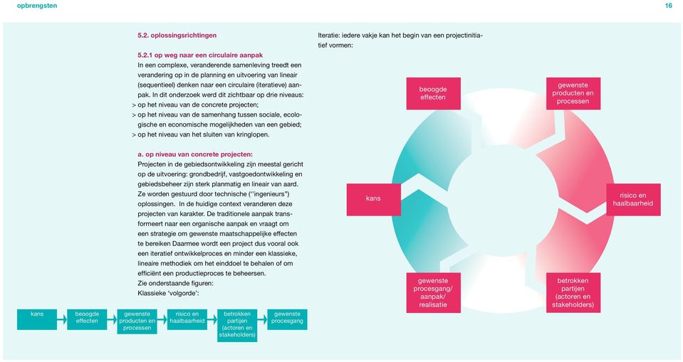 1 op weg naar een circulaire aanpak In een complexe, veranderende samenleving treedt een verandering op in de planning en uitvoering van lineair (sequentieel) denken naar een circulaire (iteratieve)