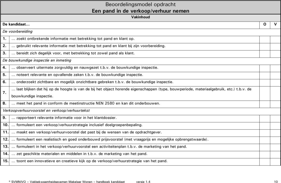 observeert uitermate zorgvuldig en nauwgezet t.b.v. de bouwkundige inspectie. 5. noteert relevante en opvallende zaken t.b.v. de bouwkundige inspectie. 6.