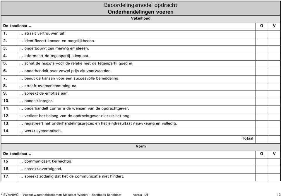 benut de kansen voor een succesvolle bemiddeling. 8. streeft overeenstemming na. 9. spreekt de emoties aan. 10. handelt integer. 11. onderhandelt conform de wensen van de opdrachtgever. 12.