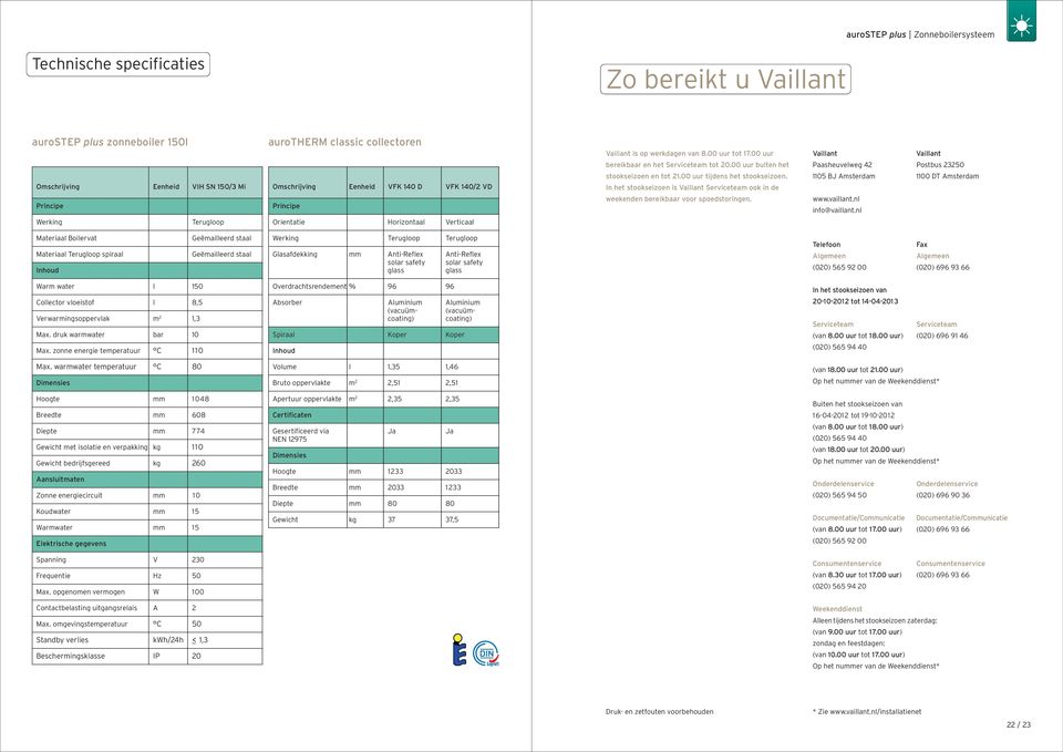 In het stookseizoen is Vaillant Serviceteam ook in de weekenden bereikbaar voor spoedstoringen. Vaillant Vaillant Paasheuvelweg 42 Postbus 23250 1105 BJ Amsterdam 1100 DT Amsterdam www.vaillant.