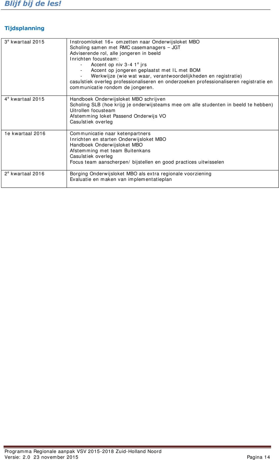 registratie en communicatie rondom de jongeren.