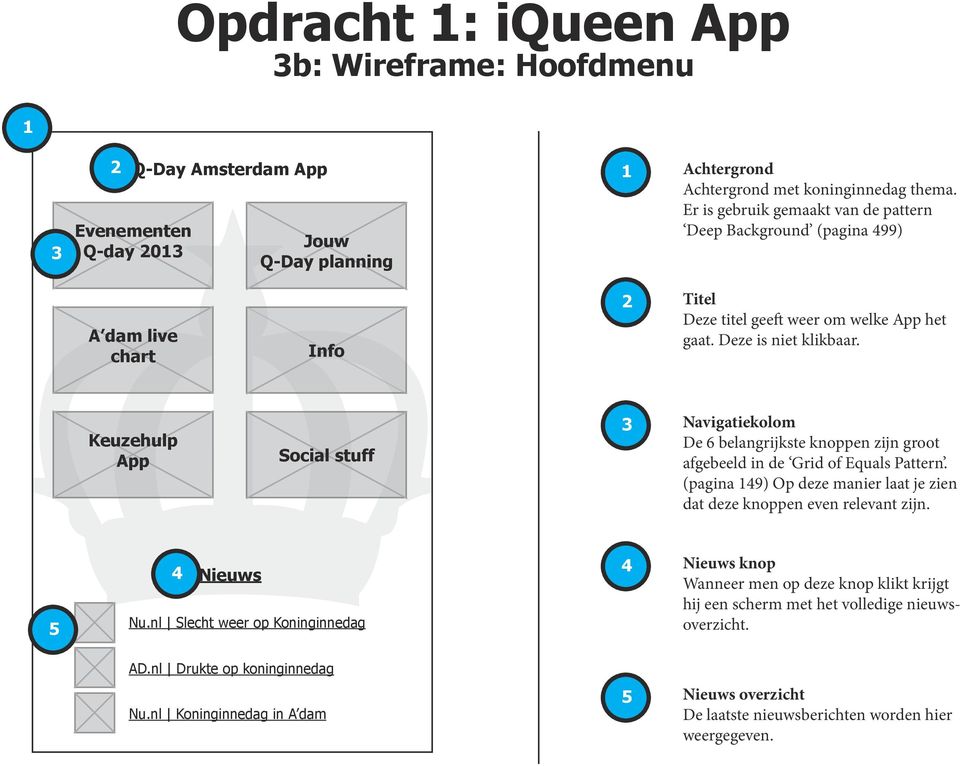 Keuzehulp App Social stuff Navigatiekolom De 6 belangrijkste knoppen zijn groot afgebeeld in de Grid of Equals Pattern.