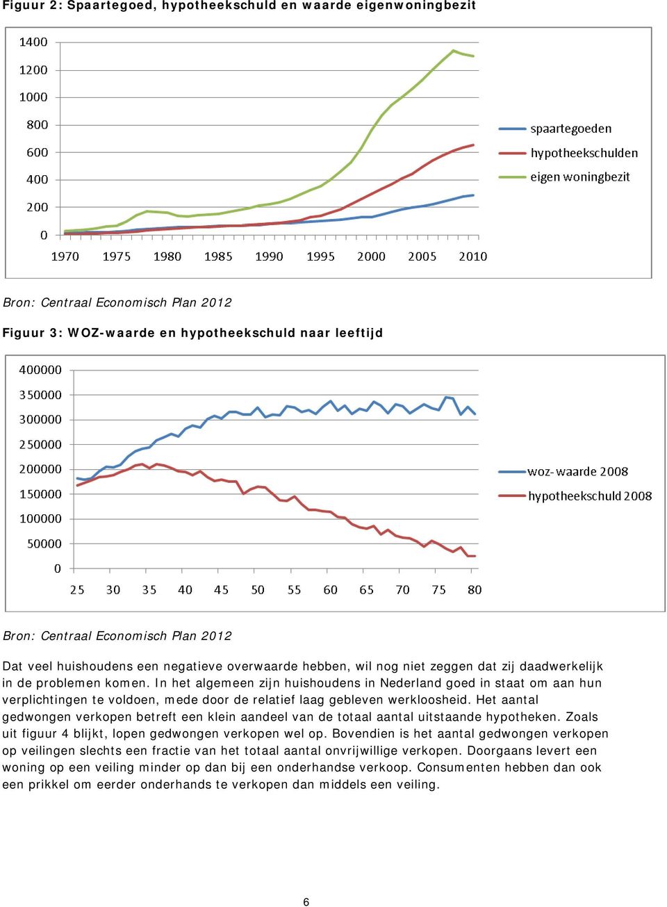 In het algemeen zijn huishoudens in Nederland goed in staat om aan hun verplichtingen te voldoen, mede door de relatief laag gebleven werkloosheid.