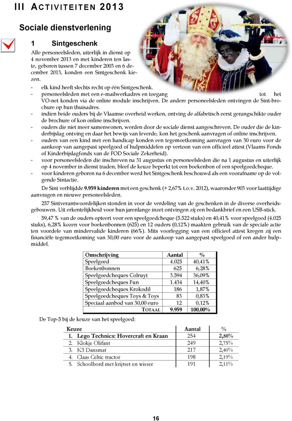 - personeelsleden met een e-mailwerkadres en toegang tot het VO-net konden via de online module inschrijven. De andere personeelsleden ontvingen de Sint-brochure op hun thuisadres.