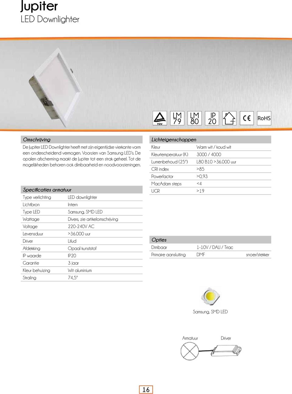 Specificaties armatuur Type verlichting LED downlighter Lichtbron Intern Type LED Samsung, SMD LED Wattage Divers, zie artikelomschrijving Voltage 220-240V AC Levensduur >36.