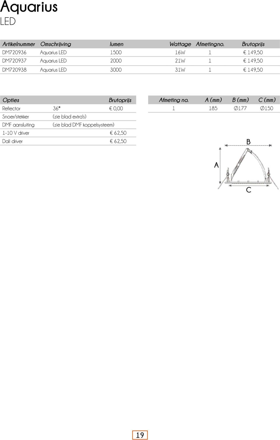 DM720938 Aquarius LED 3000 31W 1 149,50 Brutoprijs Reflector 36º 0,00 Snoer/stekker (zie blad