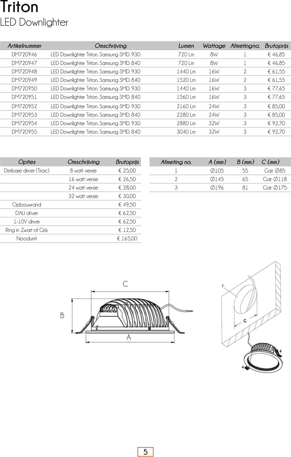 Samsung SMD. 840 1560 Lm 16W 3 77,65 DM720952 LED Downlighter Triton. Samsung SMD. 930 2160 Lm 24W 3 85,00 DM720953 LED Downlighter Triton. Samsung SMD. 840 2280 Lm 24W 3 85,00 DM720954 LED Downlighter Triton.