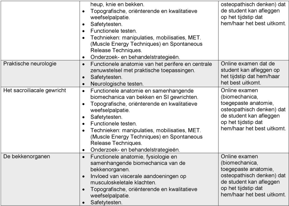 Het sacroiliacale gewricht Functionele anatomie en samenhangende biomechanica van bekken en SI gewrichten. Topografische, oriënterende en kwalitatieve Safetytesten. Functionele testen.