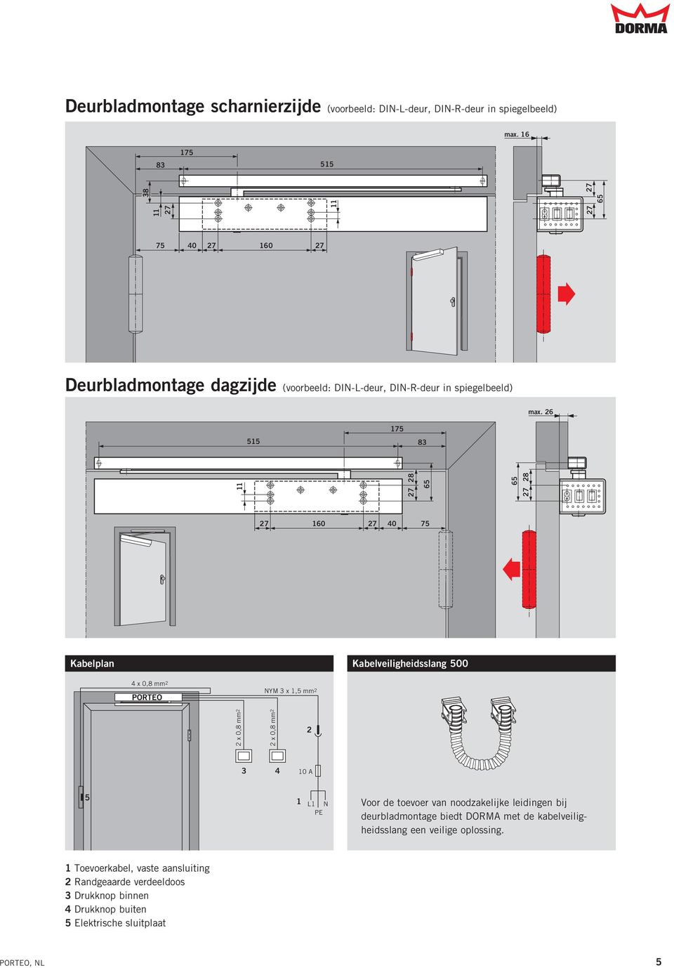 26 175 515 83 28 28 160 40 75 Kabelplan Kabelveiligheidsslang 500 4 0,8 mm 2 PORTEO NYM 3 1,5 mm 2 2 0,8 mm 2 2 0,8 mm 2 2 3 4 10 A 5 1 L1 N PE Voor