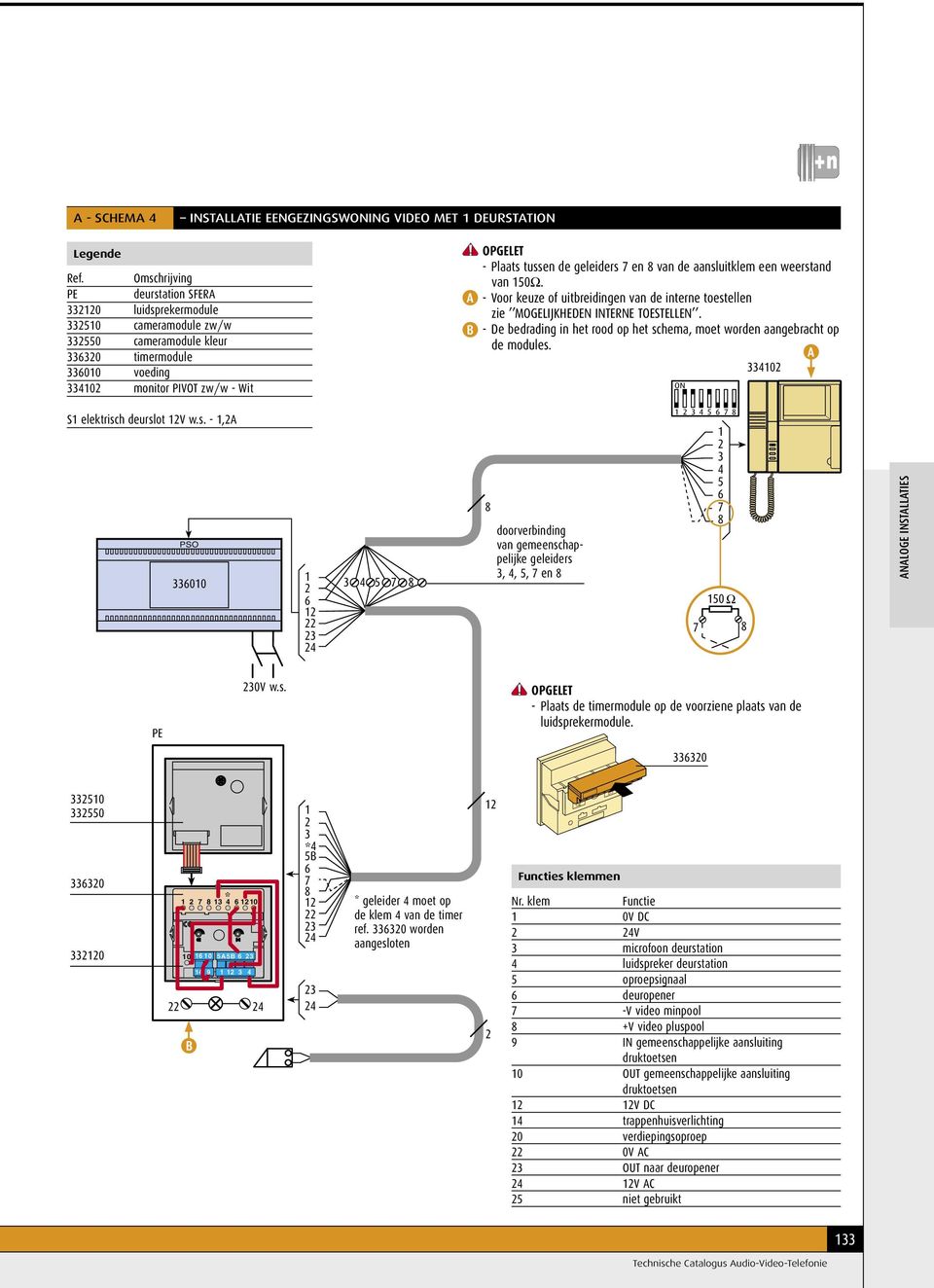 weerstand van 0Ω. - Voor keuze of uitbreidingen van de interne toestellen zie MOGELIJKHEDEN INTERNE TOESTELLEN. - De bedrading in het rood op het schema, moet worden aangebracht op de modules.