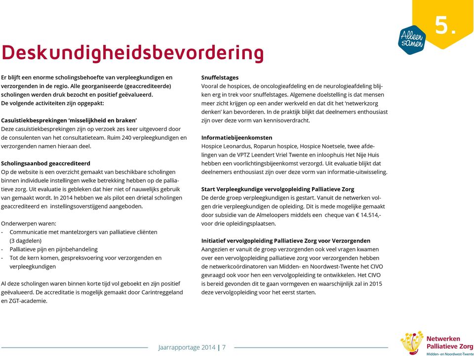 De volgende activiteiten zijn opgepakt: Casuïstiekbesprekingen misselijkheid en braken Deze casuïstiekbesprekingen zijn op verzoek zes keer uitgevoerd door de consulenten van het consultatieteam.