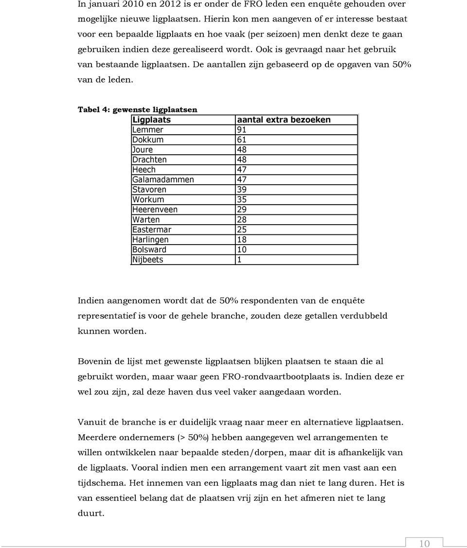 Ook is gevraagd naar het gebruik van bestaande ligplaatsen. De aantallen zijn gebaseerd op de opgaven van 50% van de leden.