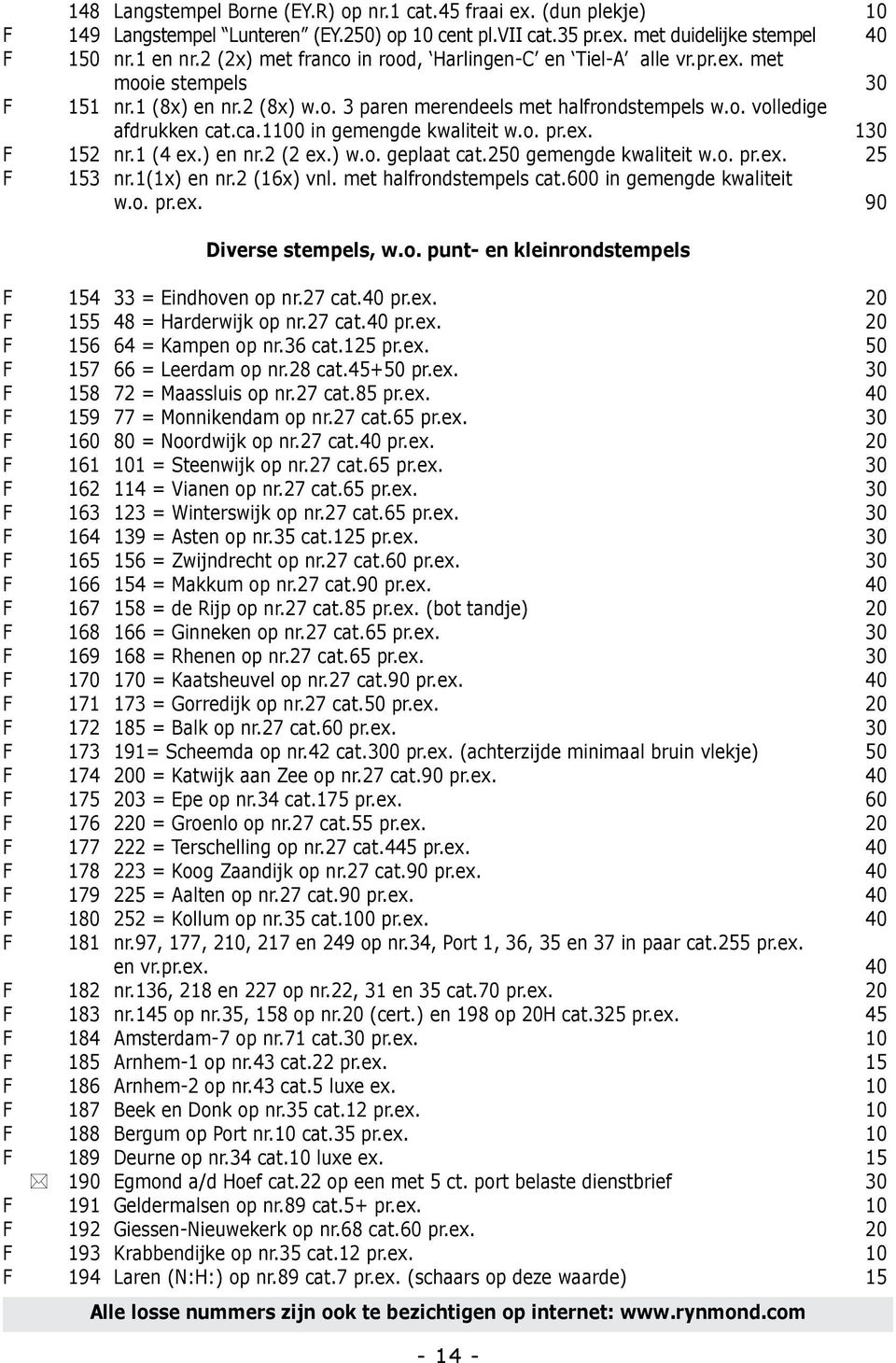 .ca.1100 in gemengde kwaliteit w.o. pr.ex. 130 F 152 nr.1 (4 ex.) en nr.2 (2 ex.) w.o. geplaat cat.250 gemengde kwaliteit w.o. pr.ex. 25 F 153 nr.1(1x) en nr.2 (16x) vnl. met halfrondstempels cat.