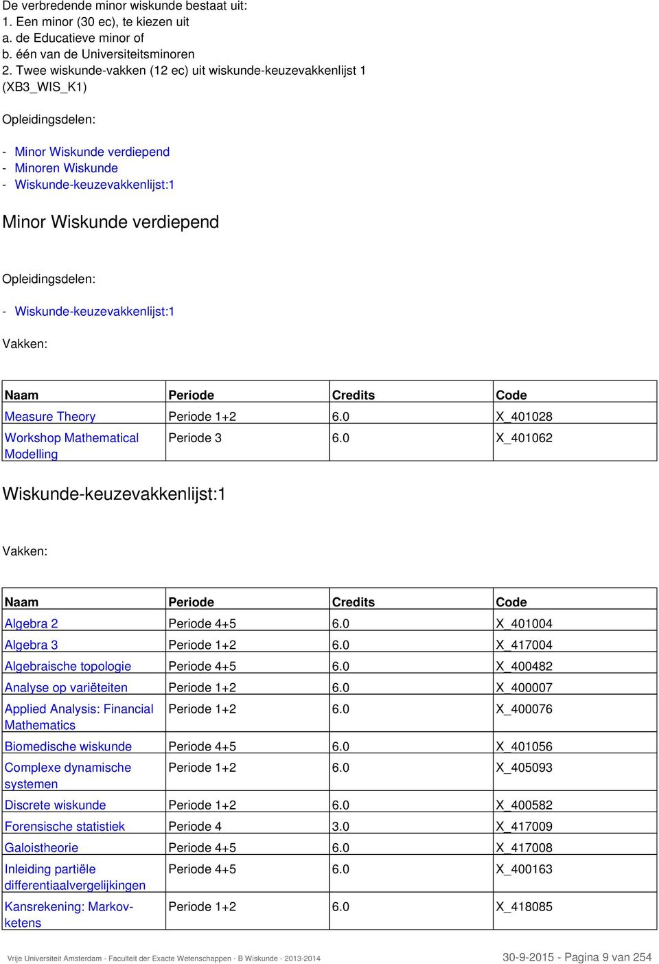 Opleidingsdelen: - Wiskunde-keuzevakkenlijst:1 Vakken: Naam Periode Credits Code Measure Theory Periode 1+2 6.0 X_401028 Workshop Mathematical Modelling Wiskunde-keuzevakkenlijst:1 Periode 3 6.