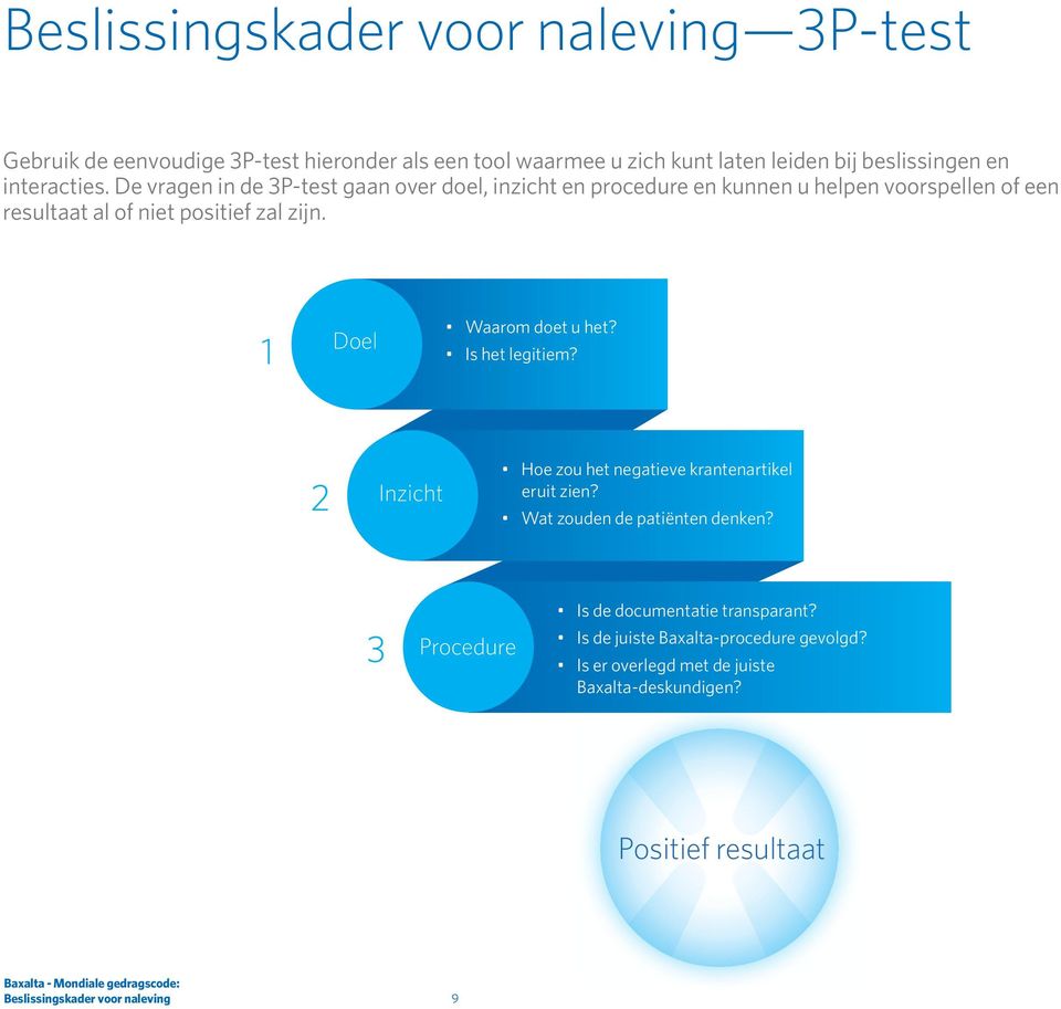 1 Doel Waarom doet u het? Is het legitiem? Inzicht Hoe zou het negatieve krantenartikel eruit zien? Wat zouden de patiënten denken?