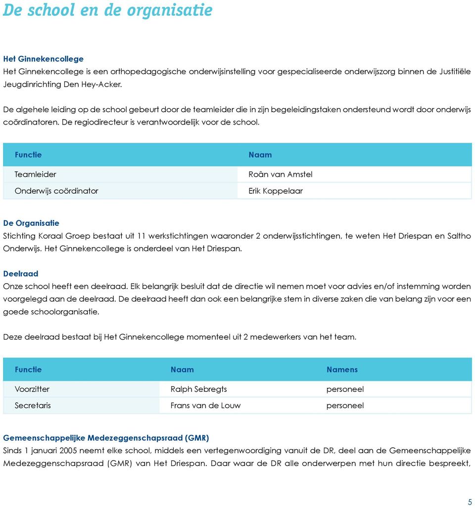 Functie Teamleider Onderwijs coördinator Naam Roân van Amstel Erik Koppelaar De Organisatie Stichting Koraal Groep bestaat uit 11 werkstichtingen waaronder 2 onderwijsstichtingen, te weten Het