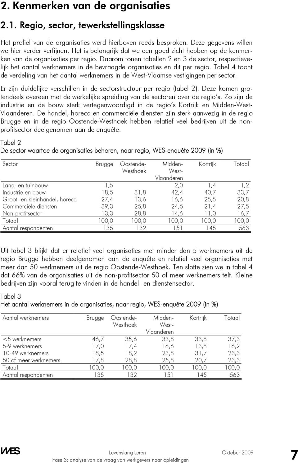 Daarom tonen tabellen 2 en 3 de sector, respectievelijk het aantal werknemers in de bevraagde organisaties en dit per regio.