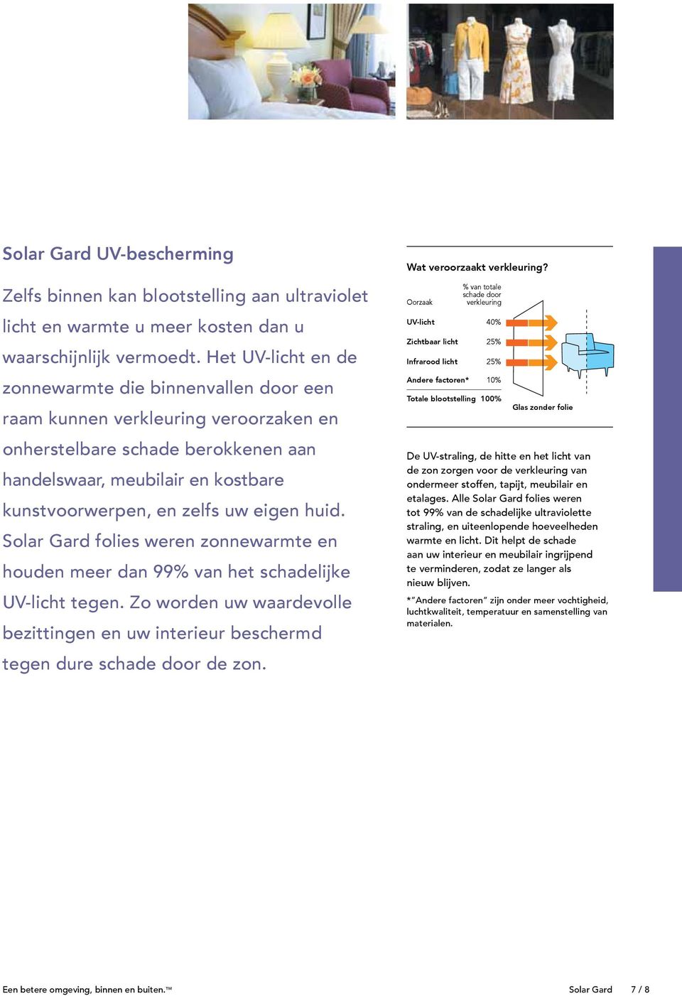 eigen huid. Solar Gard folies weren zonnewarmte en houden meer dan 99% van het schadelijke UV-licht tegen. Zo worden uw waardevolle bezittingen en uw interieur beschermd tegen dure schade door de zon.