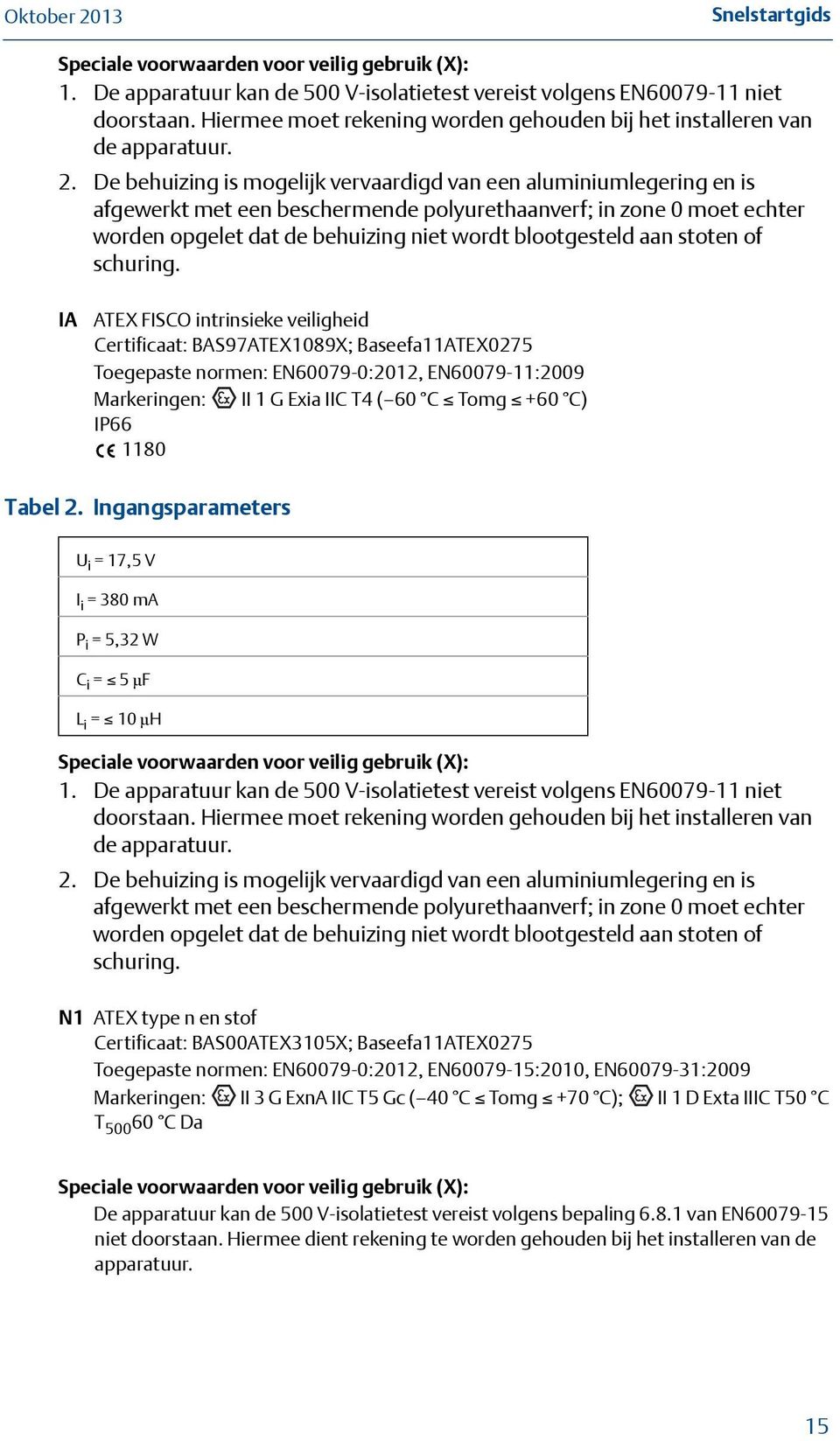 De behuizing is mogelijk vervaardigd van een aluminiumlegering en is afgewerkt met een beschermende polyurethaanverf; in zone 0 moet echter worden opgelet dat de behuizing niet wordt blootgesteld aan