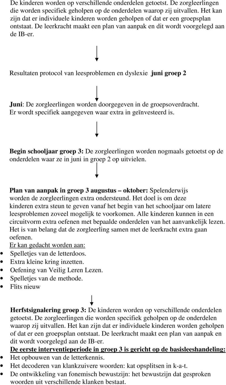 Resultaten protocol van leesproblemen en dyslexie juni groep 2 Juni: De zorgleerlingen worden doorgegeven in de groepsoverdracht. Er wordt specifiek aangegeven waar extra in geïnvesteerd is.