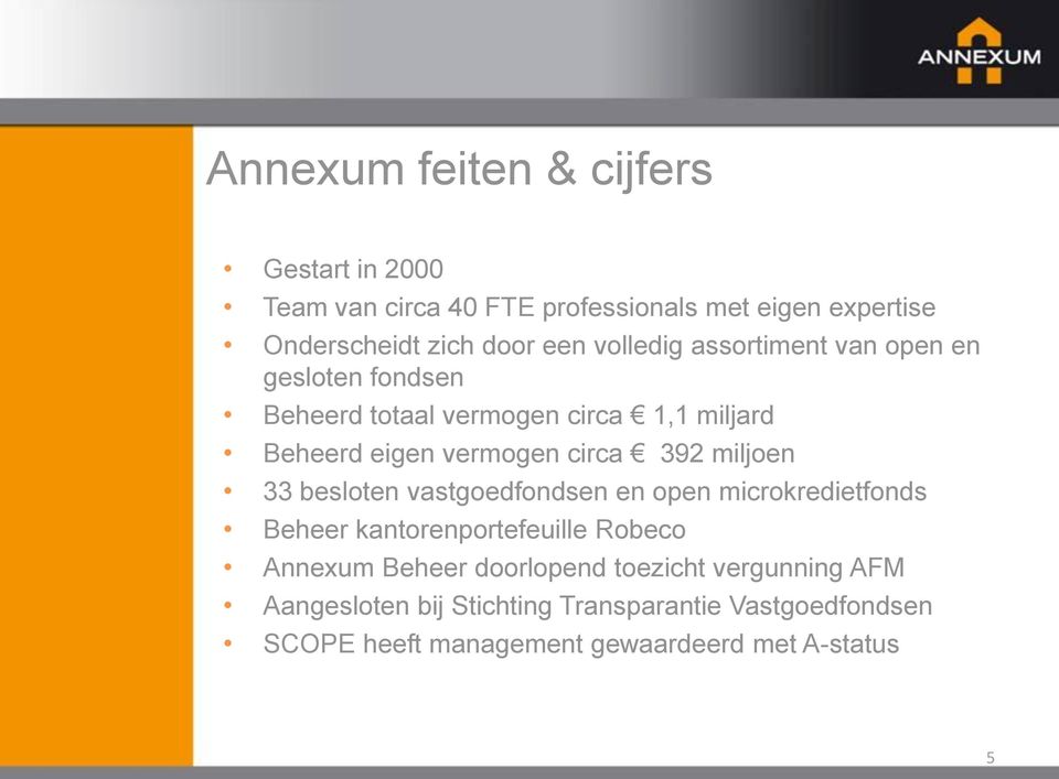 miljoen 33 besloten vastgoedfondsen en open microkredietfonds Beheer kantorenportefeuille Robeco Annexum Beheer doorlopend