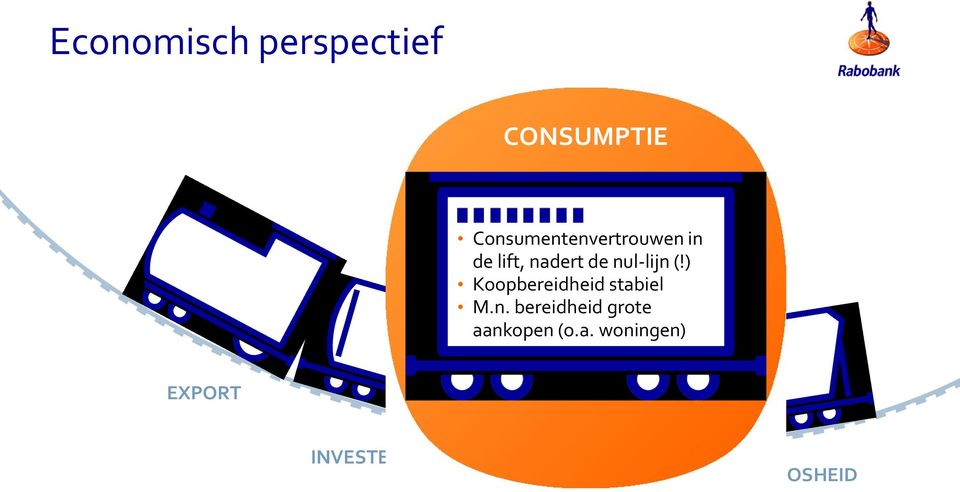 nul-lijn (!) Koopbereidheid stabiel M.n. bereidheid grote aankopen (o.