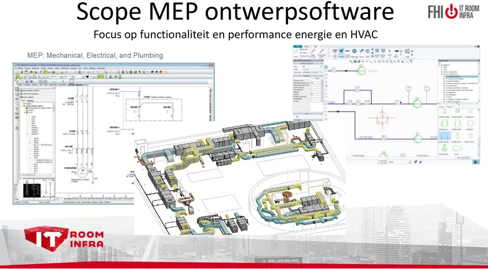 performance energie en HVAC