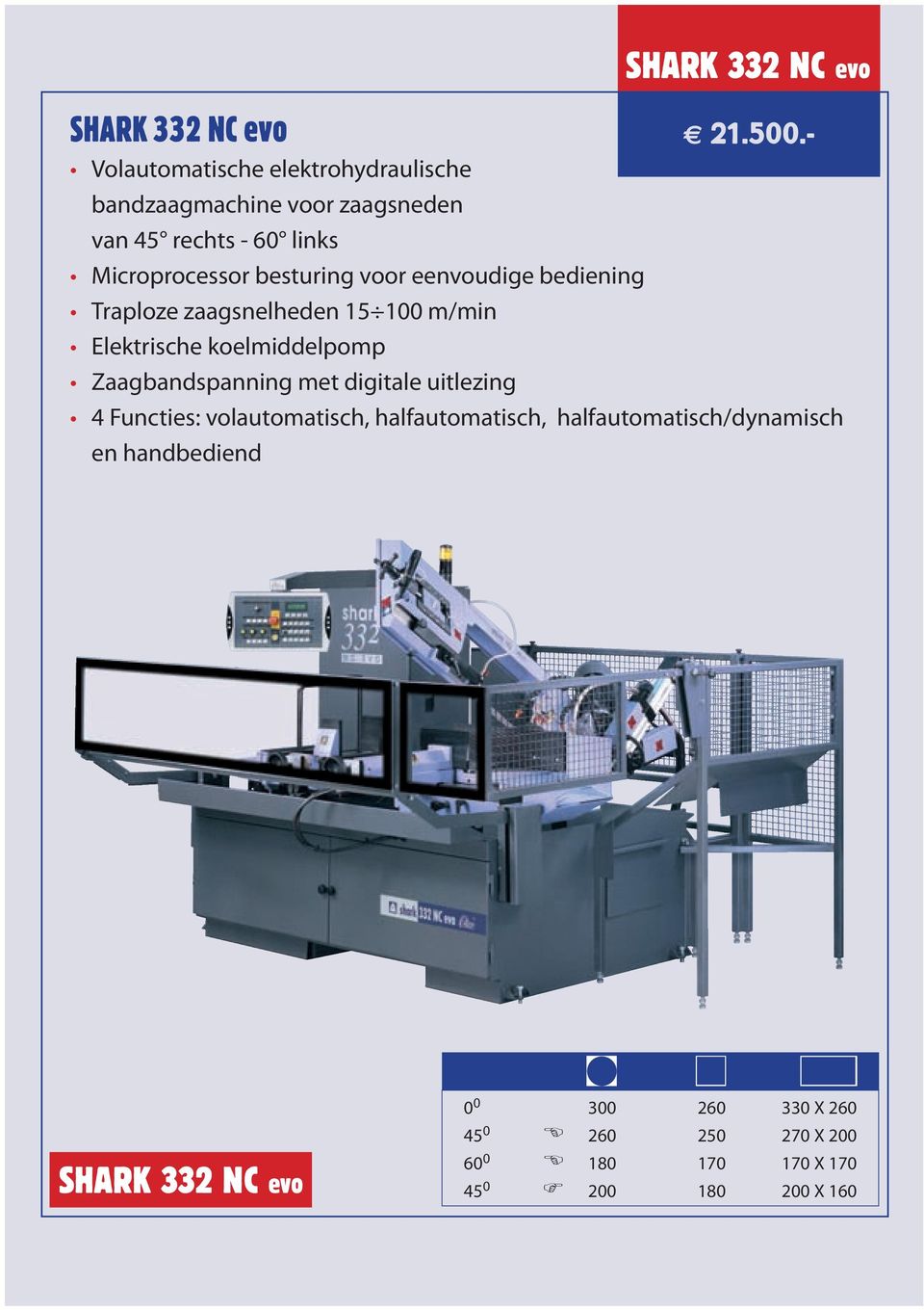 digitale uitlezing SHARK 332 NC evo E 21.500.