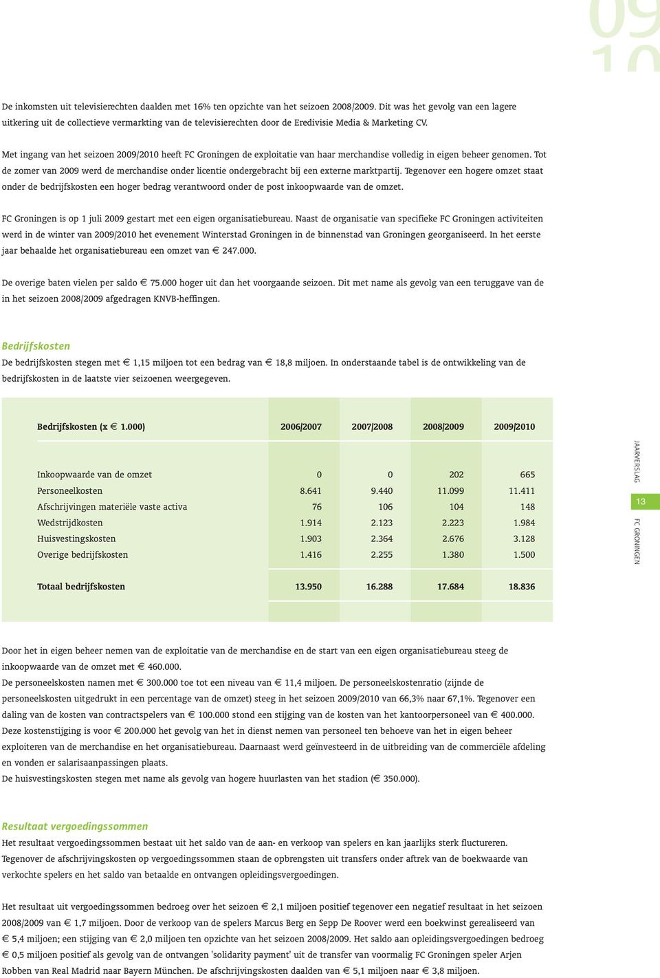 Met ingang van het seizoen 2009/2010 heeft FC Groningen de exploitatie van haar merchandise volledig in eigen beheer genomen.