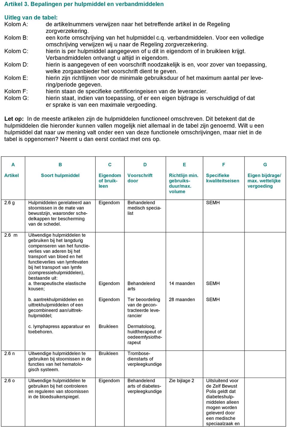 Kolom C: hierin is per hulpmiddel aangegeven of u dit in eigendom of in bruikleen krijgt. Verbandmiddelen ontvangt u altijd in eigendom.