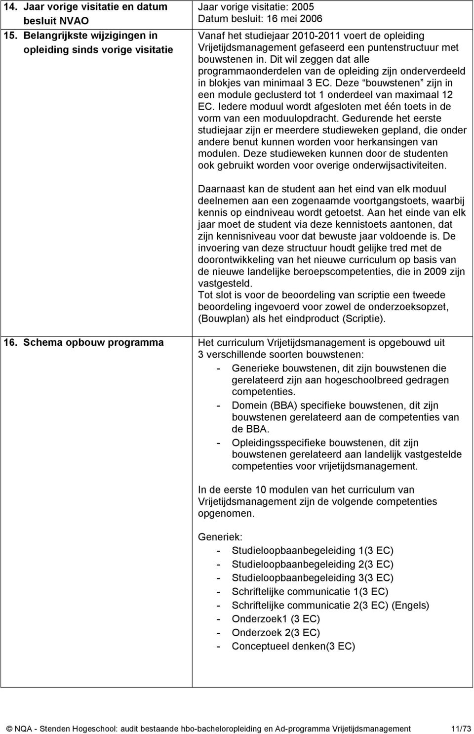 een puntenstructuur met bouwstenen in. Dit wil zeggen dat alle programmaonderdelen van de opleiding zijn onderverdeeld in blokjes van minimaal 3 EC.