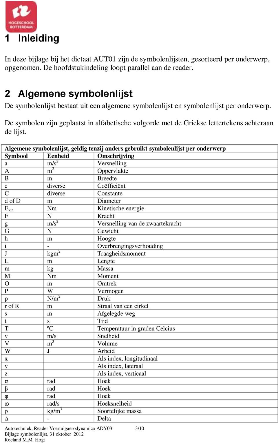 De symbolen zijn geplaatst in alfabetische volgorde met de Griekse lettertekens achteraan de lijst.