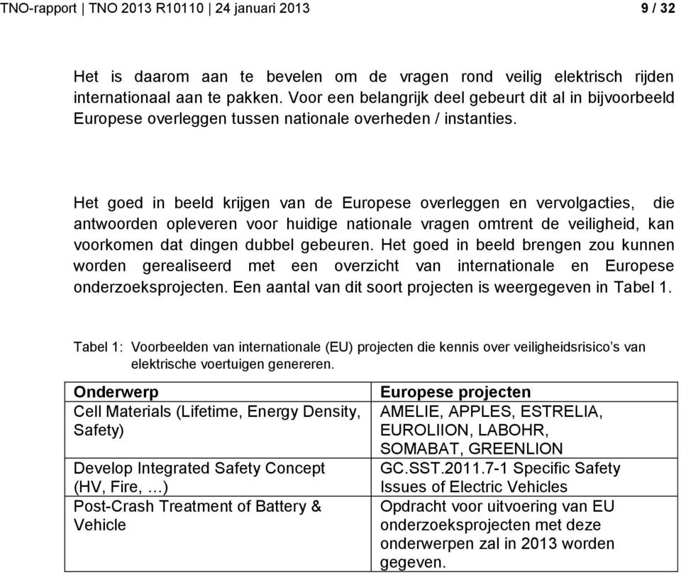 Het goed in beeld krijgen van de Europese overleggen en vervolgacties, die antwoorden opleveren voor huidige nationale vragen omtrent de veiligheid, kan voorkomen dat dingen dubbel gebeuren.