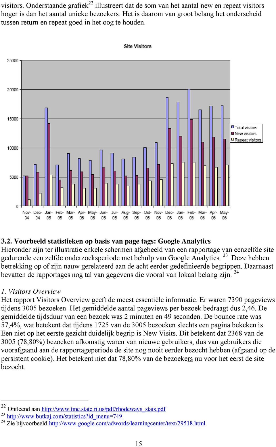 Voorbeeld statistieken op basis van page tags: Google Analytics Hieronder zijn ter illustratie enkele schermen afgebeeld van een rapportage van eenzelfde site gedurende een zelfde onderzoeksperiode