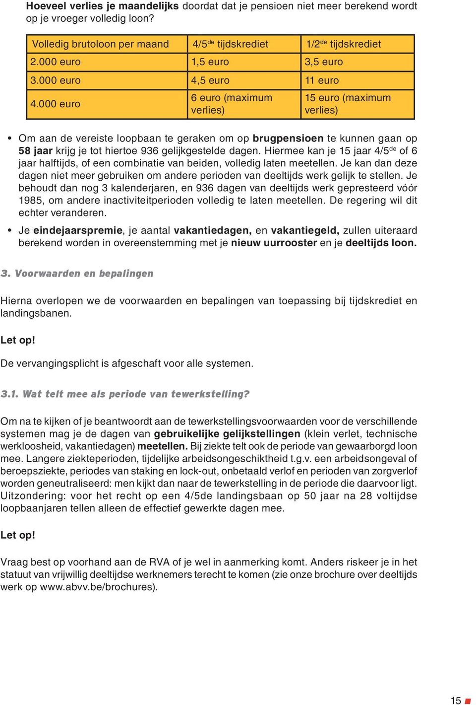 000 euro 6 euro (maximum verlies) 15 euro (maximum verlies) Om aan de vereiste loopbaan te geraken om op brugpensioen te kunnen gaan op 58 jaar krijg je tot hiertoe 936 gelijkgestelde dagen.