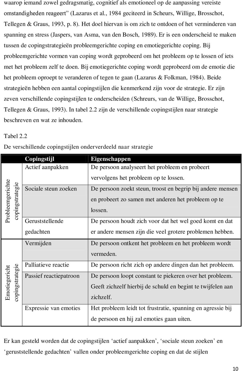 Het doel hiervan is om zich te ontdoen of het verminderen van spanning en stress (Jaspers, van Asma, van den Bosch, 1989).