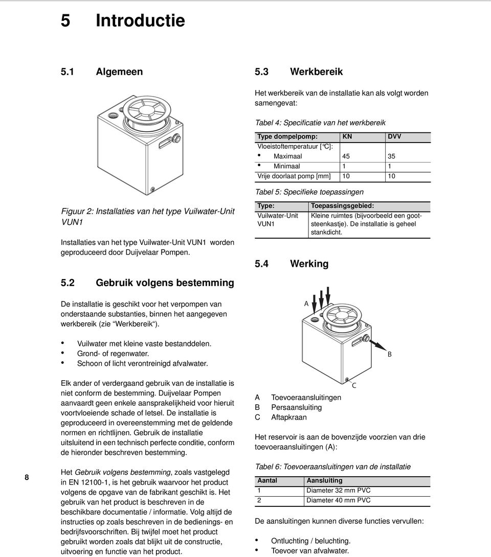 Vrije doorlaat pomp [mm] 10 10 Tabel 5: Specifieke toepassingen Figuur 2: Installaties van het type Vuilwater-Unit VUN1 Installaties van het type Vuilwater-Unit VUN1 worden geproduceerd door